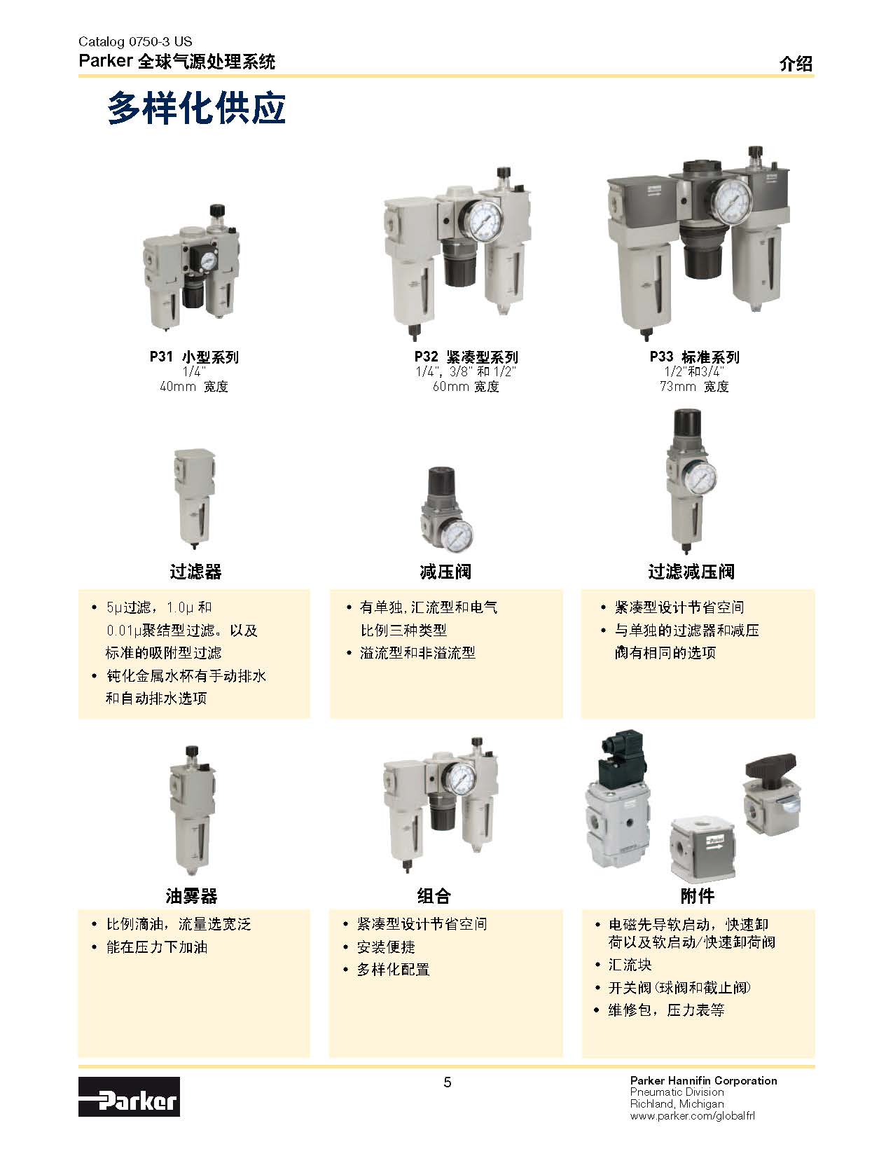 Parker 全球氣源處理元件_頁面_05.jpg